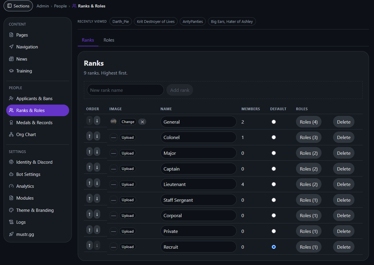 The ranks admin, showing a nine-tier rank ladder